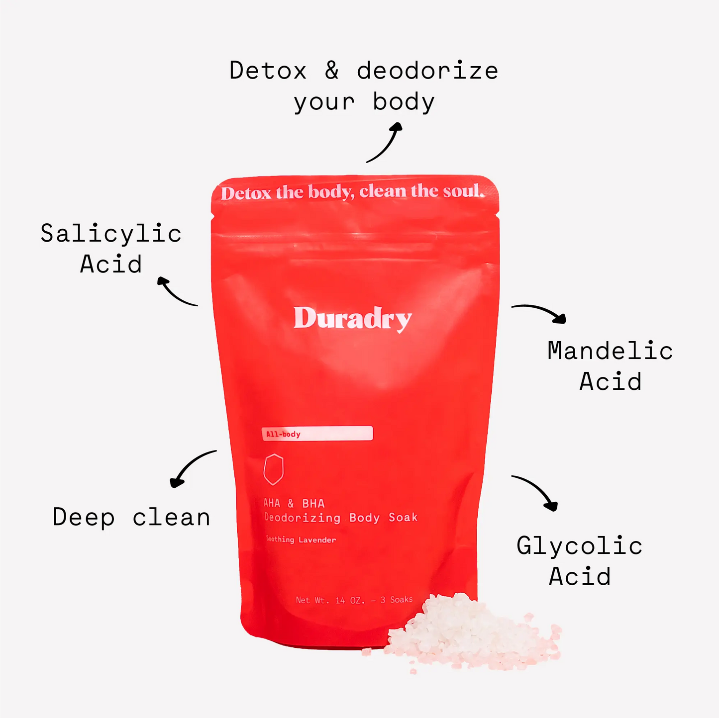 Duradry Deodorizing Body Soak by Duradry