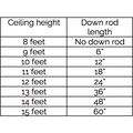 STAR 7 DOWNROD by Star Fans