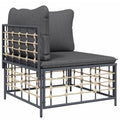 7 Piece Patio Lounge Set with Cushions Anthracite Poly Rattan by Blak Hom